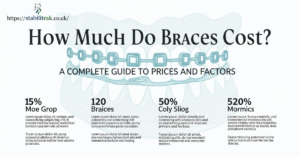 how much do braces cost