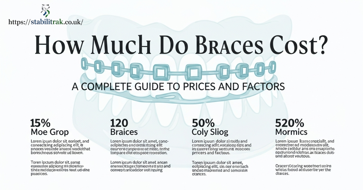 how much do braces cost