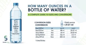 Bottle of Water Is How Many Ounces?