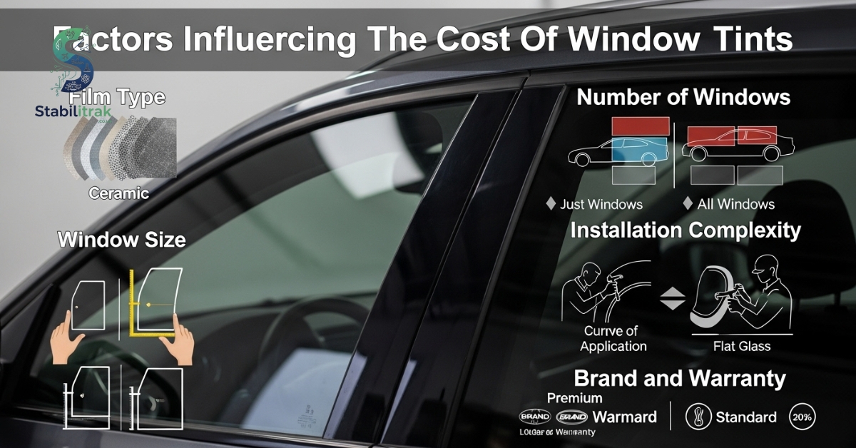 Factors Influencing The Cost Of Window Tints