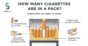 How Many Cigarettes Are in a Pack?