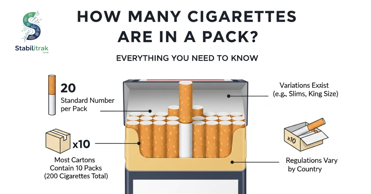 How Many Cigarettes Are in a Pack?
