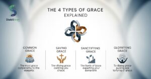 The 4 Types of Grace Explained